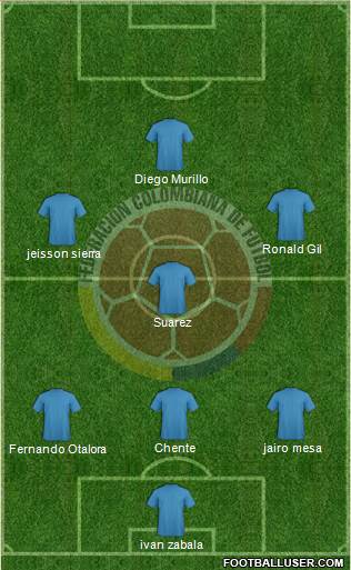 Colombia Formation 2014