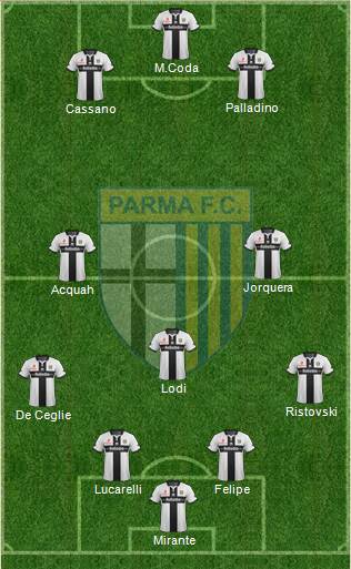 Parma Formation 2014