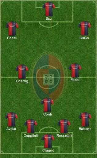 Cagliari Formation 2014