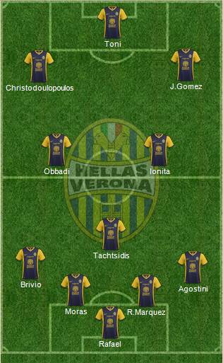 Hellas Verona Formation 2014