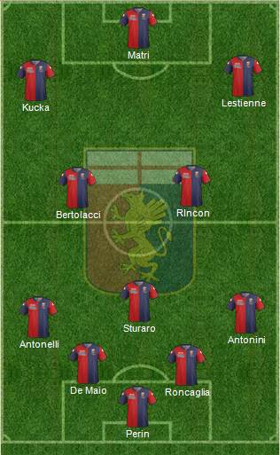 Genoa Formation 2014