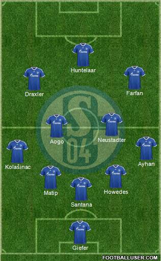 FC Schalke 04 Formation 2014