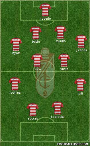 Granada C.F. Formation 2014