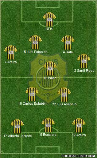 Olimpo de Bahía Blanca Formation 2014