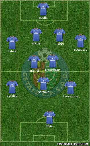 Getafe C.F., S.A.D. Formation 2014