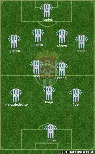 Córdoba C.F., S.A.D. Formation 2014