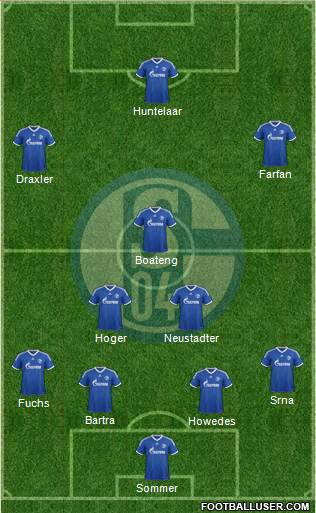 FC Schalke 04 Formation 2014