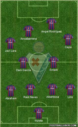 S.D. Eibar S.A.D. Formation 2014