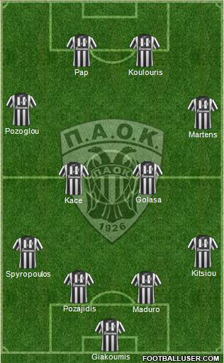 AS PAOK Salonika Formation 2014