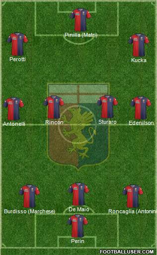 Genoa Formation 2014