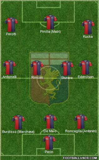 Genoa Formation 2014