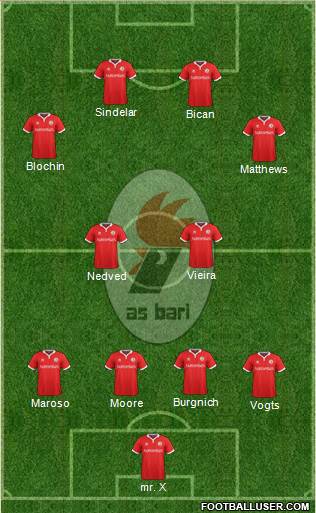 Bari Formation 2014