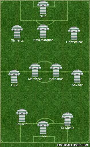 Celtic Formation 2014