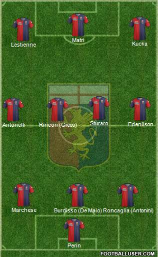 Genoa Formation 2014