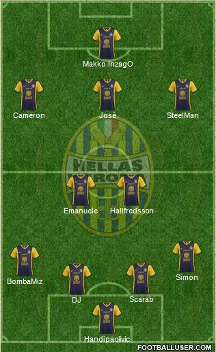 Hellas Verona Formation 2014