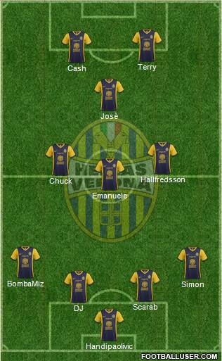 Hellas Verona Formation 2014