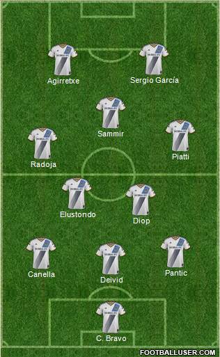 Los Angeles Galaxy Formation 2014