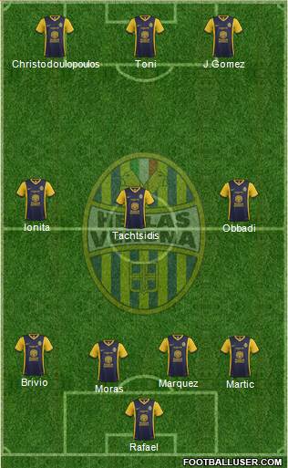 Hellas Verona Formation 2014