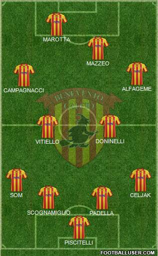Benevento Formation 2014