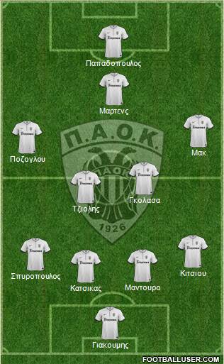 AS PAOK Salonika Formation 2014