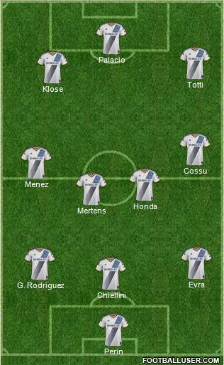 Los Angeles Galaxy Formation 2014