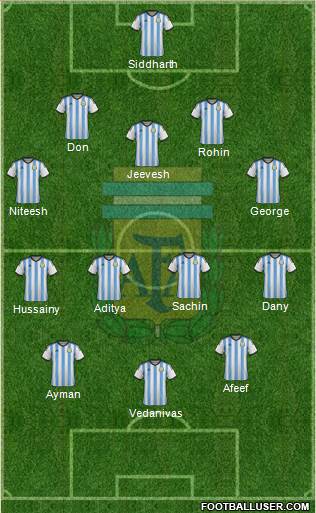 Argentina Formation 2014