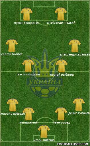 Ukraine Formation 2014