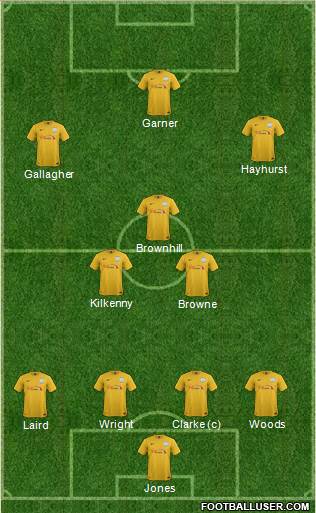 Preston North End Formation 2014