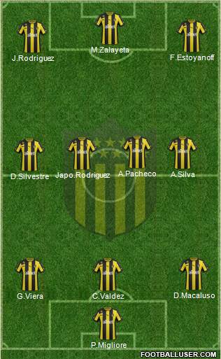 Club Atlético Peñarol Formation 2014