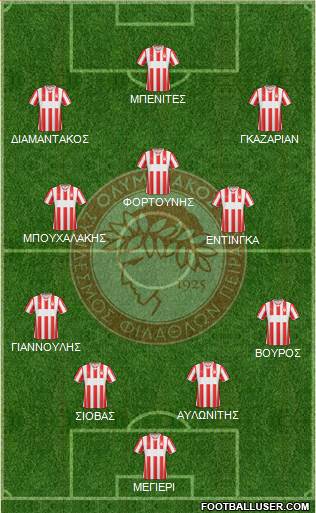 Olympiakos SF Piraeus Formation 2014