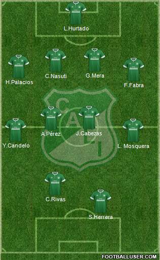 AC Deportivo Cali Formation 2014