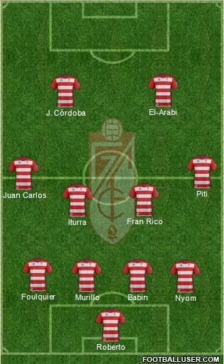 Granada C.F. Formation 2014