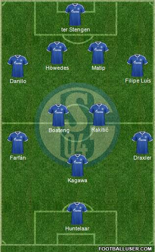 FC Schalke 04 Formation 2014