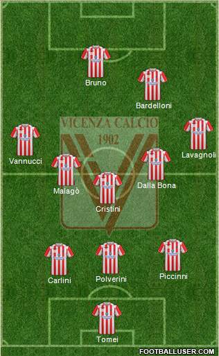 Vicenza Formation 2014