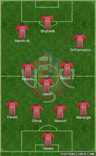 Cremonese Formation 2014