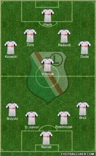 Legia Warszawa Formation 2014