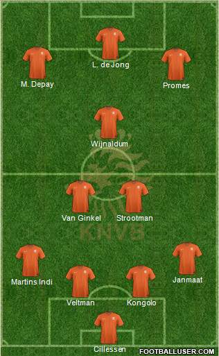 Holland Formation 2014