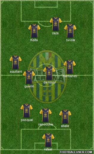 Hellas Verona Formation 2014