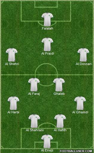 Saudi Arabia Formation 2014