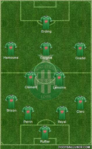 A.S. Saint-Etienne Formation 2014