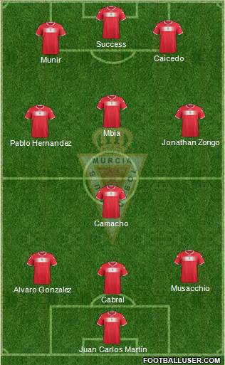 Real Murcia C.F., S.A.D. Formation 2014