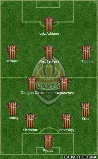 Shakhtar Donetsk Formation 2014