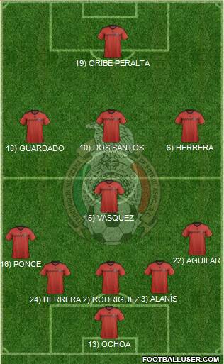 Mexico Formation 2014