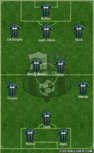 Sassuolo Formation 2014