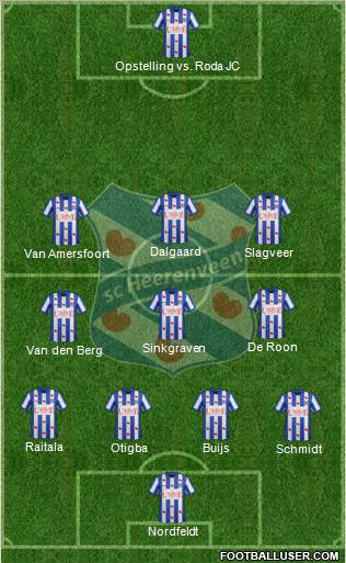 sc Heerenveen Formation 2014