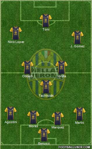 Hellas Verona Formation 2014