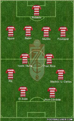 Granada C.F. Formation 2014