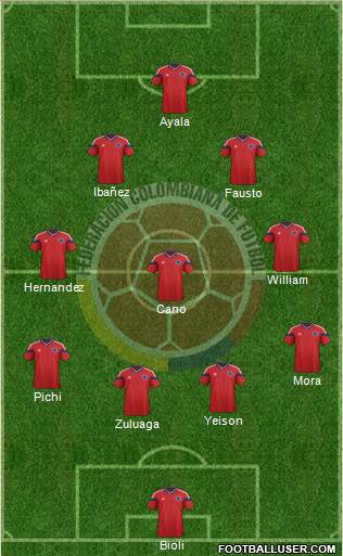 Colombia Formation 2014