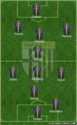Parma Formation 2014