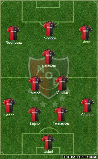 Newell's Old Boys Formation 2014